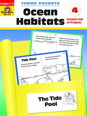 cover image of Ocean Habitats